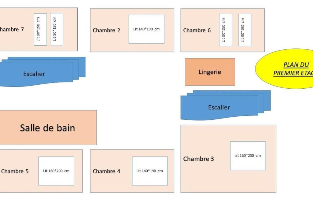 Ferme De Chenezeau - 15 Personnes , 7 Chambres Gérardmer Exteriör bild
