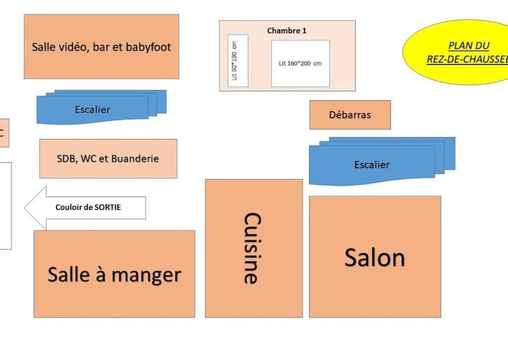 Ferme De Chenezeau - 15 Personnes , 7 Chambres Gérardmer Exteriör bild